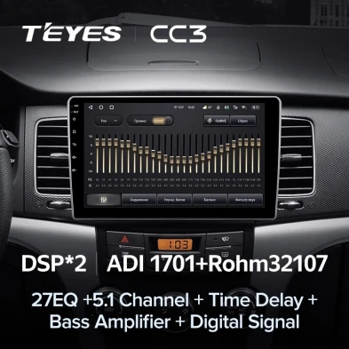 Штатная магнитола Teyes CC3 4/32 SsangYong Korando 3 Actyon 2 (2010-2013)
