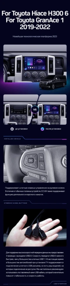 Штатная магнитола Teyes CC3 2K 6/128 Toyota Hiace H300 VI (2019-2022) Тип-B