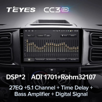 Штатная магнитола Teyes CC3 2K 4/64 Fiat Ducato Van L3H2 (2021-2023)