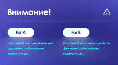 Штатная магнитола Teyes CC3L 4/32 Honda Fit 3 (2013-2020) Тип-A