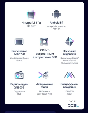 Штатная магнитола Teyes CC3L WiFi 2/32 Toyota Harrier 1 (XU10) (1997-2003) F2