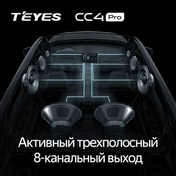 Штатная магнитола Teyes CC4 Pro 8/128 Chevrolet Cruze J300 J308 (2012-2015) F3