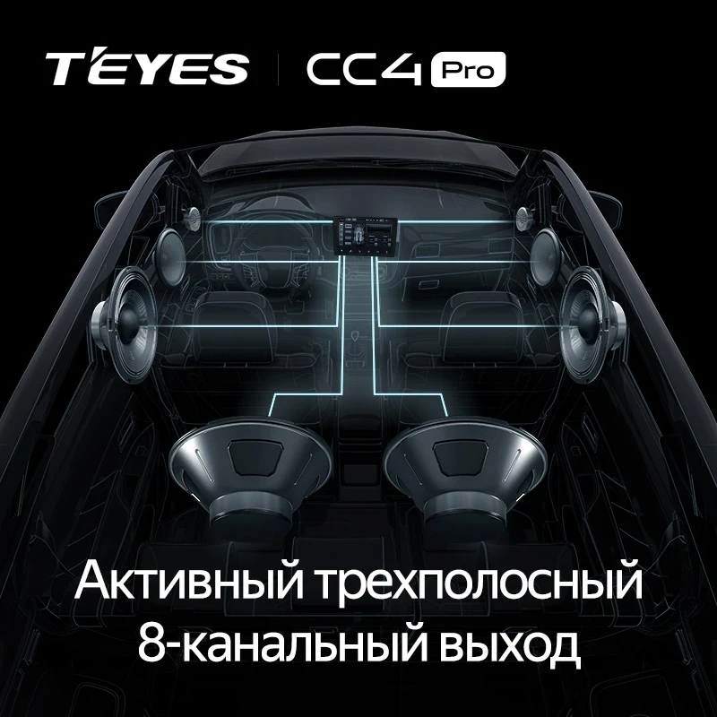 Штатная магнитола Teyes CC4 Pro 12/256 Skoda Karoq (2017-2021) F2