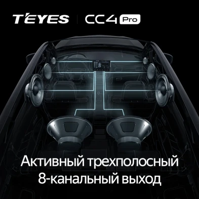 Штатная магнитола Teyes CC4 Pro 8/128 Toyota Premio (T260) (2007-2016) Правый руль