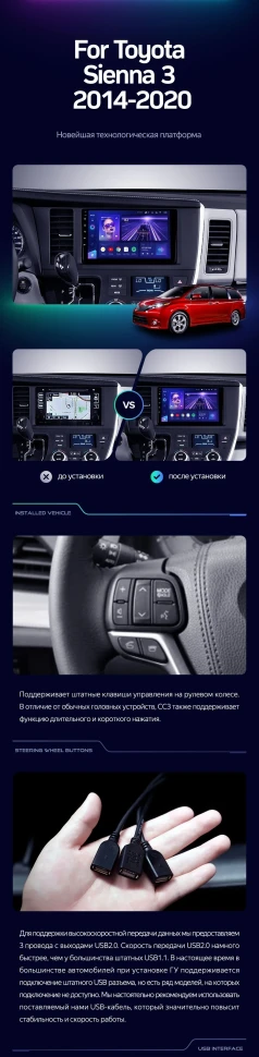 Штатная магнитола Teyes CC3 2K 6/128 Toyota Sienna 3 XL30 (2014-2020)