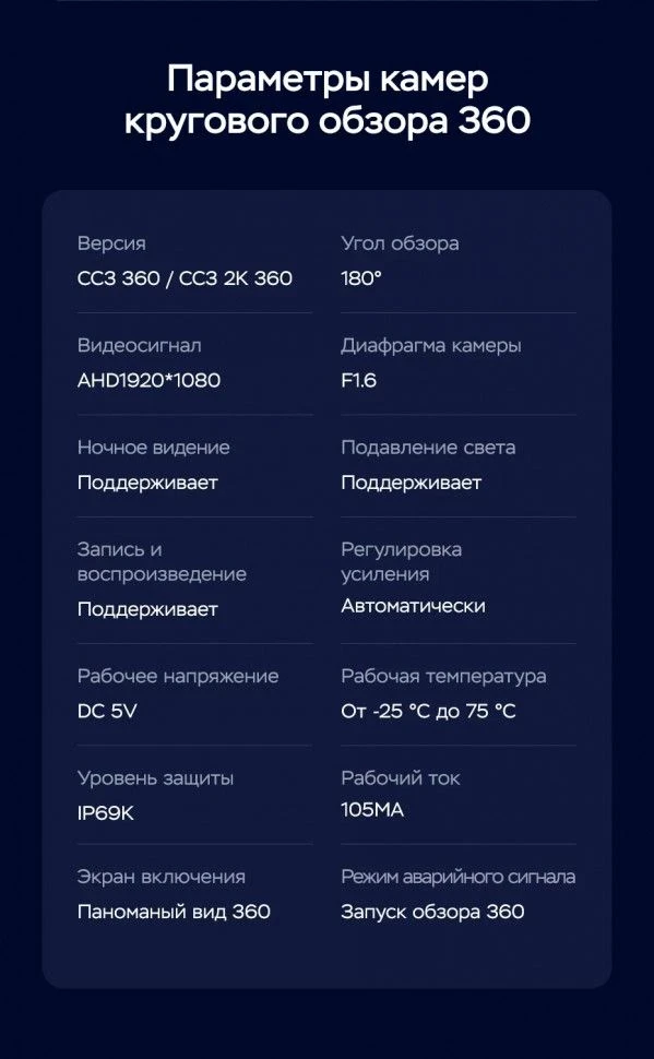 Штатная магнитола Teyes CC3 2K 360 6/128 Mitsubishi Outlander 2 (2005-2011) Декор Тип-A