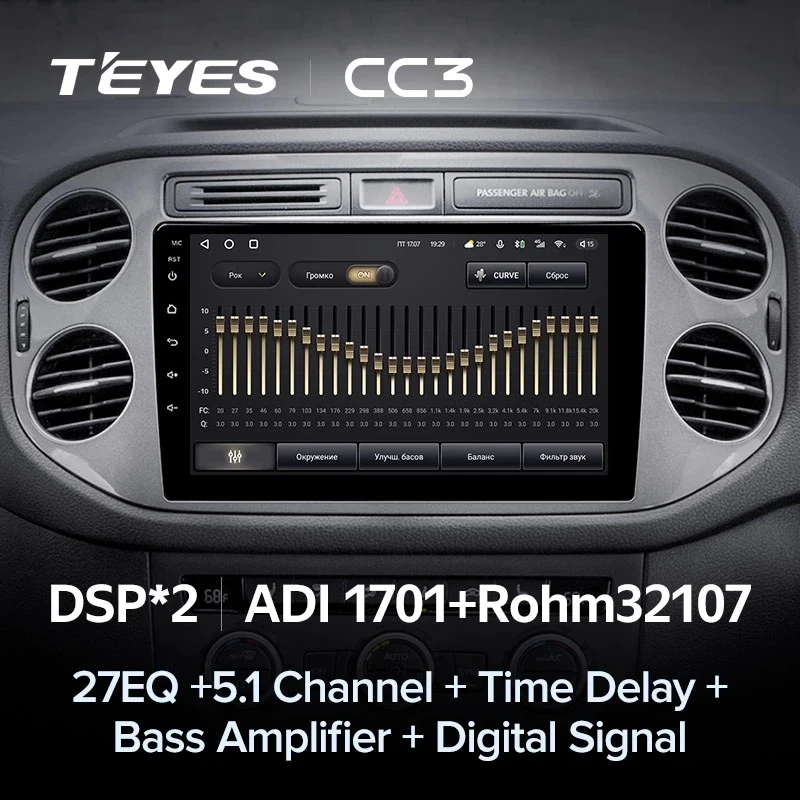 Штатная магнитола Teyes CC3 4/32 Volkswagen Tiguan 1 NF (2006-2017) F1