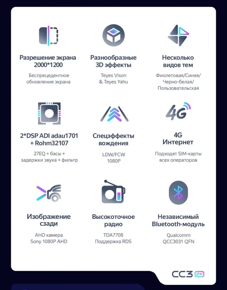 Штатная магнитола Teyes CC3 2K 4/64 Lifan Myway (2016-2022)