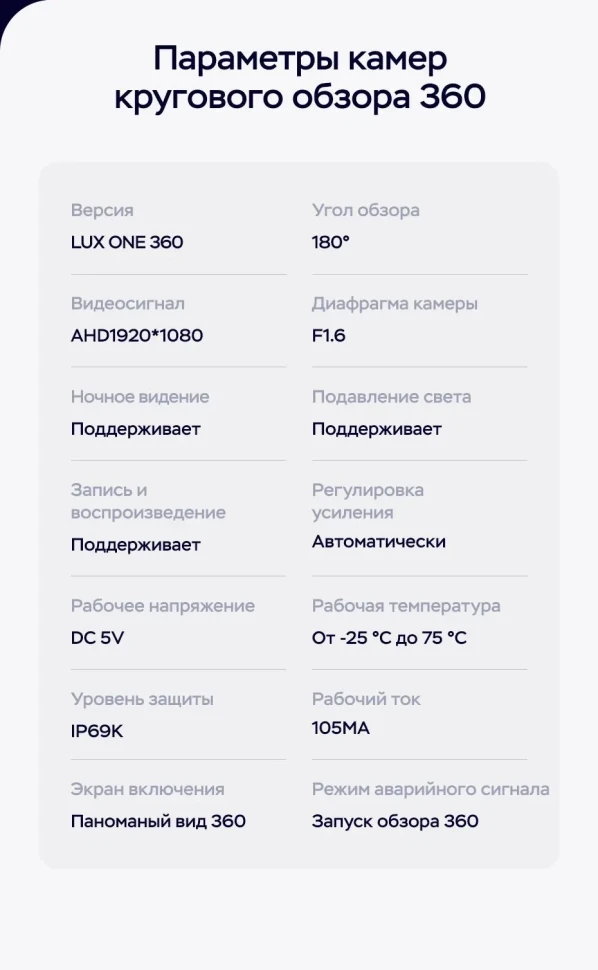 Штатная магнитола Teyes LUX ONE 360 6/128 Mazda 6 GJ (2012-2015) Тип-B