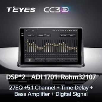 Штатная магнитола Teyes CC3 2K 360 6/128 Changan Alsvin V7 (2014-2018)