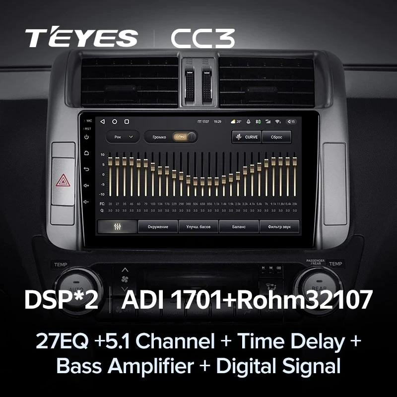 Штатная магнитола Teyes CC3 6/128 Toyota Land Cruiser Prado 150 (2009-2013) F1 Тип-A