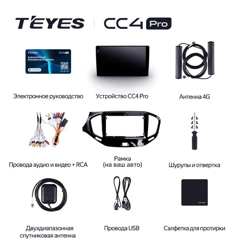Штатная магнитола Teyes CC4 Pro 8/128 Changan CS75 (2014-2019)