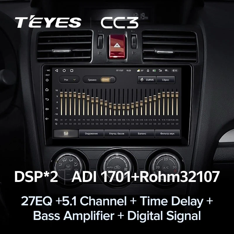 Штатная магнитола Teyes CC3 4/32 Subaru Forester 4 SJ (2012-2015) Тип-A