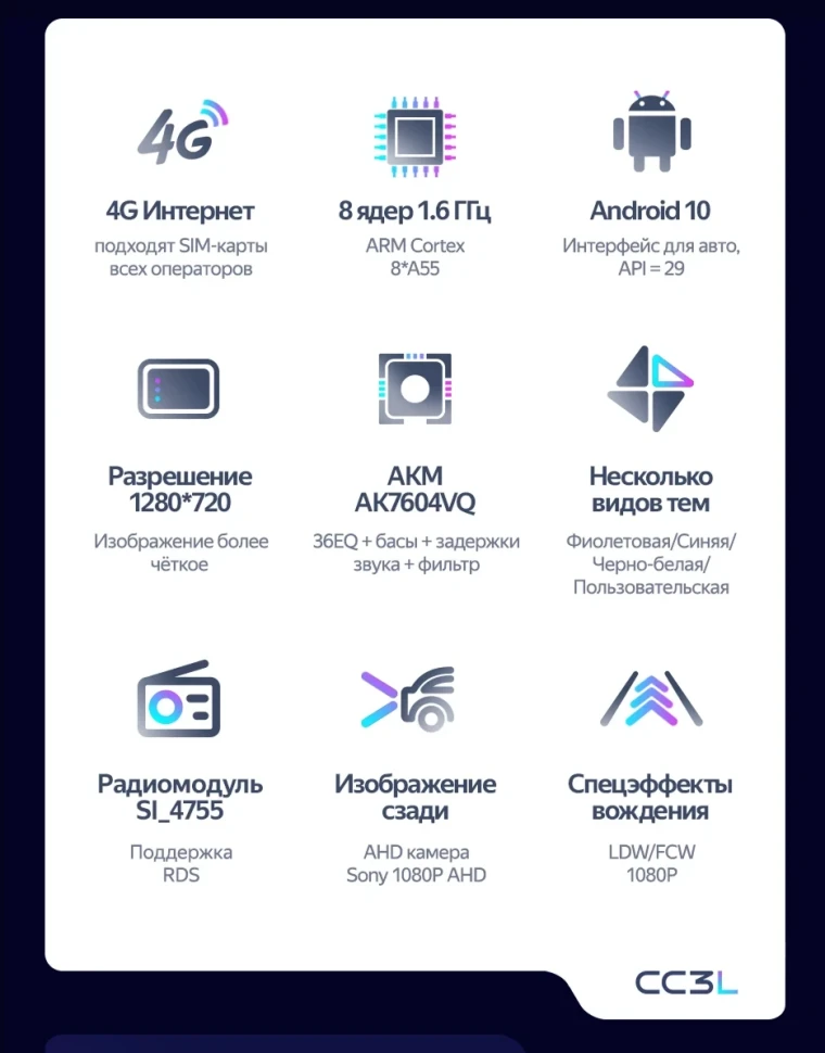 Штатная магнитола Teyes CC3L 4/32 Kia Morning 3 (2017-2023) Тип-B