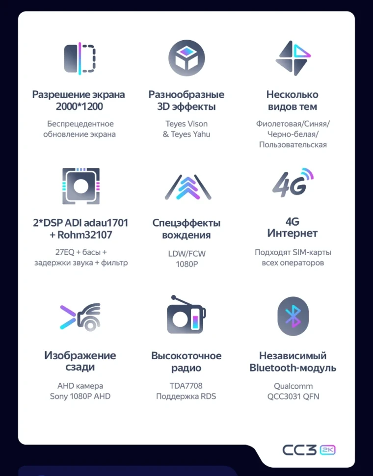 Штатная магнитола Teyes CC3 2K 6/128 Lada Vesta NG (2023-2026) Тип-B (черно-серая)