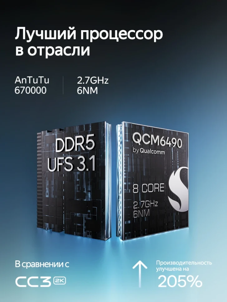 Штатная магнитола Teyes CC4 Pro 12/256 Honda Grace (2014-2017) Тип-B Правый руль