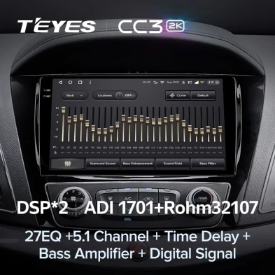 Штатная магнитола Teyes CC3 2K 360 6/128 JAC Refine S5 (2013-2019)