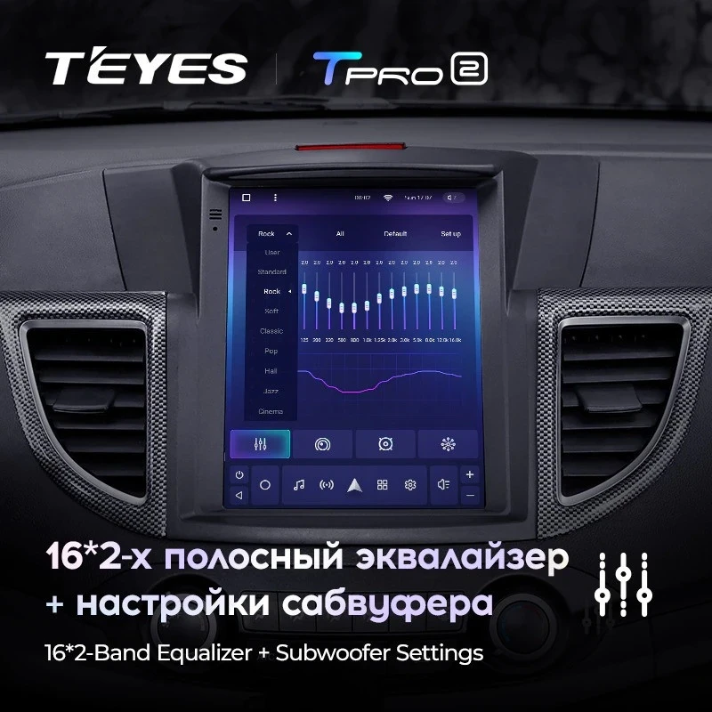 Штатная магнитола Tesla style Teyes TPRO 2 4/64 Honda CR-V 4 RM RE (2011-2015) Тип-B