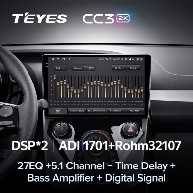 Штатная магнитола Teyes CC3 2K 4/32 Peugeot 108 (2014-2021) F1