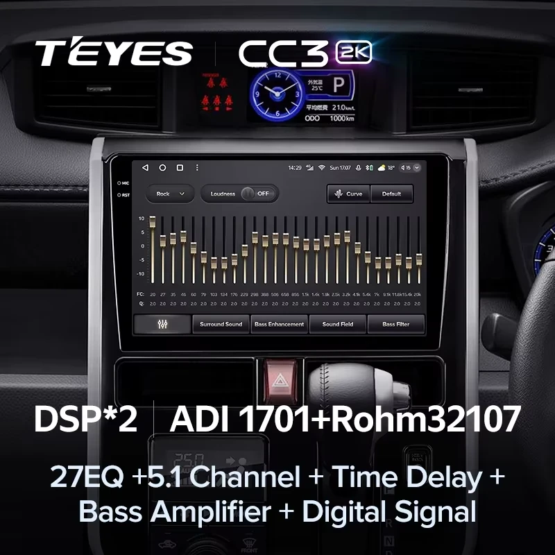 Штатная магнитола Teyes CC3 2K 6/128 Toyota Tank (2016-2023) Правый руль