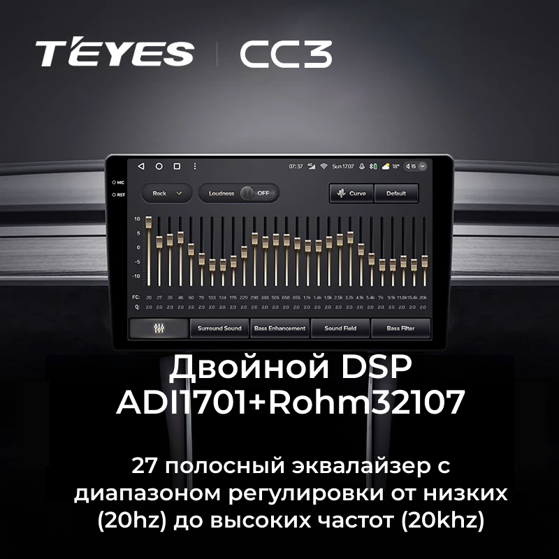 Штатная магнитола Teyes CC3 4/32 JAC Refine E3 M3 (2022-2023) (0din)