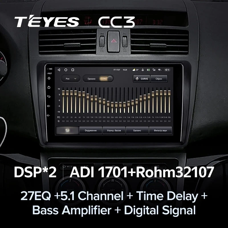 Штатная магнитола Teyes CC3 6/128 Mazda 6 GG (2002-2007)
