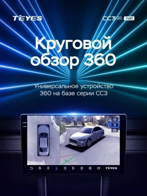 Штатная магнитола Teyes CC3 2K 360 6/128 Renault Arkana (2019-2021) F2