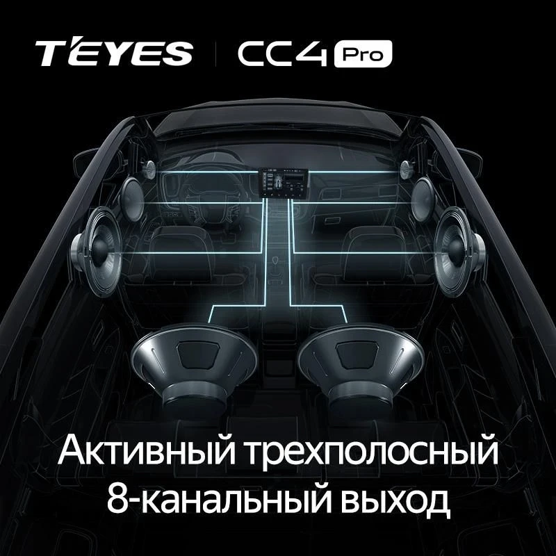 Штатная магнитола Teyes CC4 Pro 12/256 Honda CR-V 2 (2001-2006)