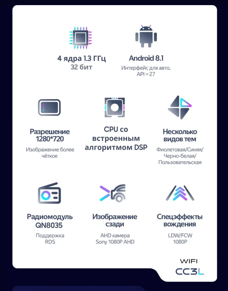 Штатная магнитола Teyes CC3L WiFi 2/32 Jeep Patriot (2009-2015)