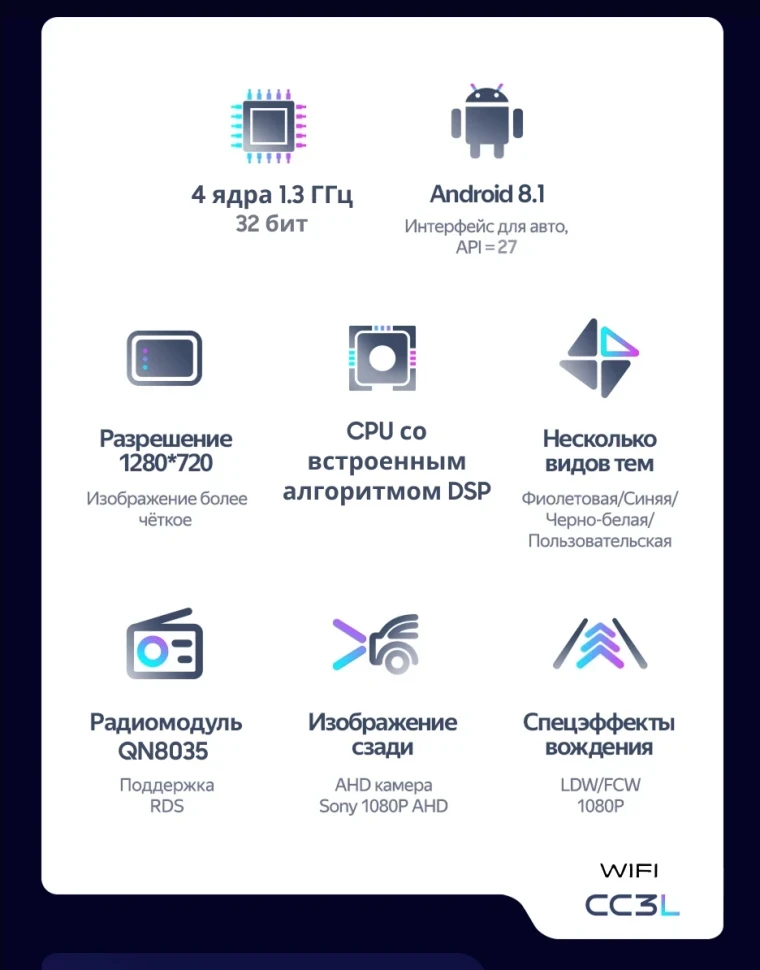 Штатная магнитола Teyes CC3L WiFi 2/32 Haval H8 (2014-2017)