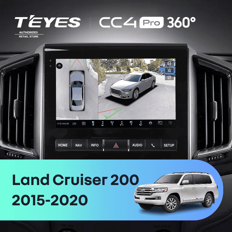 Штатная магнитола Teyes CC4 Pro 360 8/128 Toyota Land Cruiser 200 (2015-2020) F2