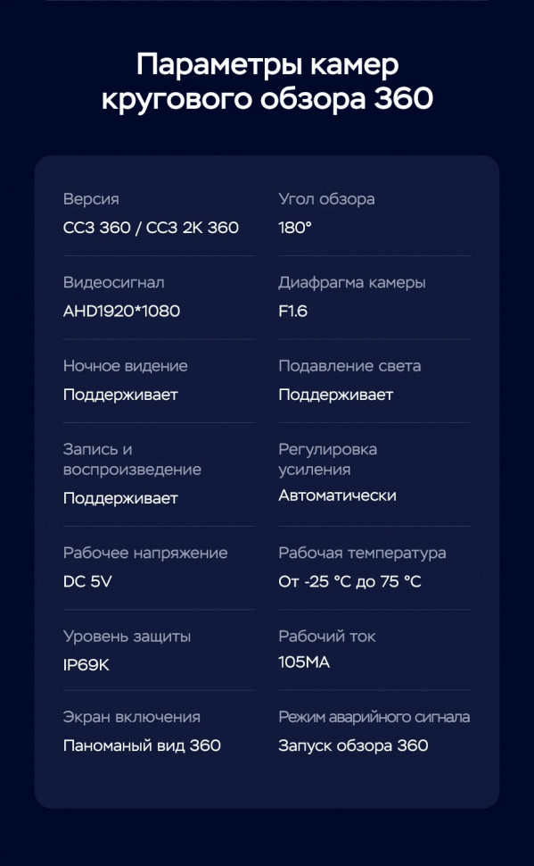 Штатная магнитола Teyes CC3 2K 360 6/128 Renault Duster (2015-2020) F2